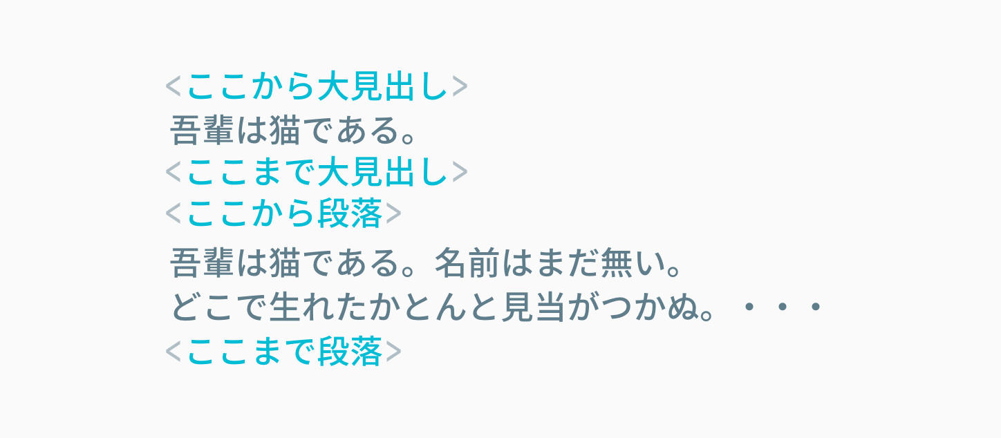 文章の意味を示す