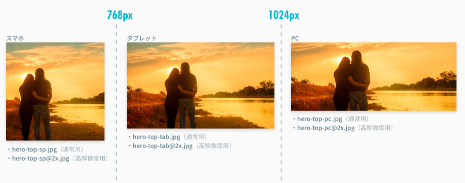 メインビジュアル