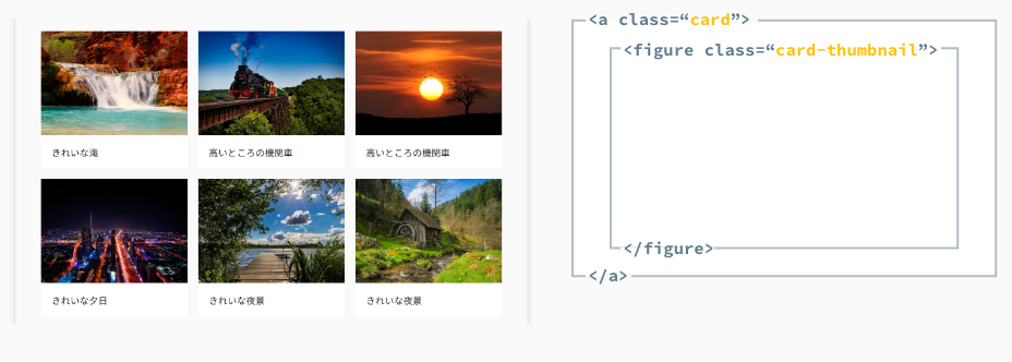 カードのデザイン